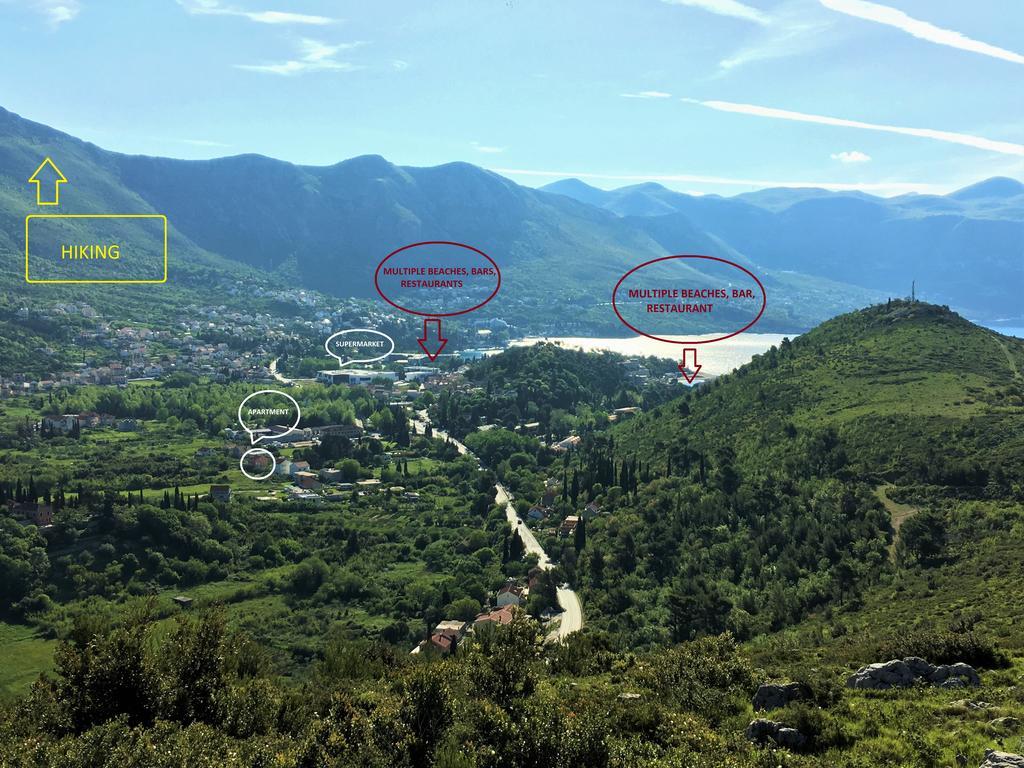 Apartment Lanka มลินี ภายนอก รูปภาพ